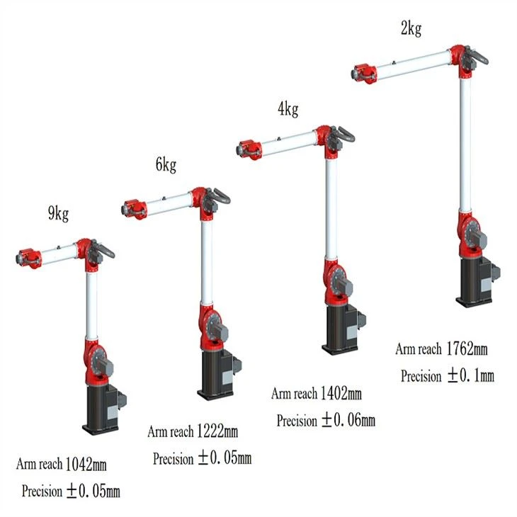 articulated industrial robot
